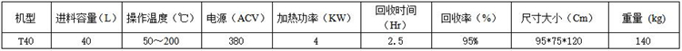 T40防爆溶剂回收机参数1