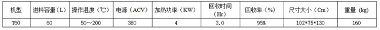 T60防爆溶剂回收机参数